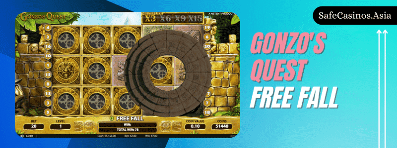 Gonzo's-Quest-Free-Fall