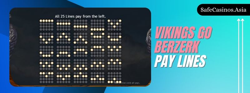 Vikings Go Berzerk Slot Pay Lines